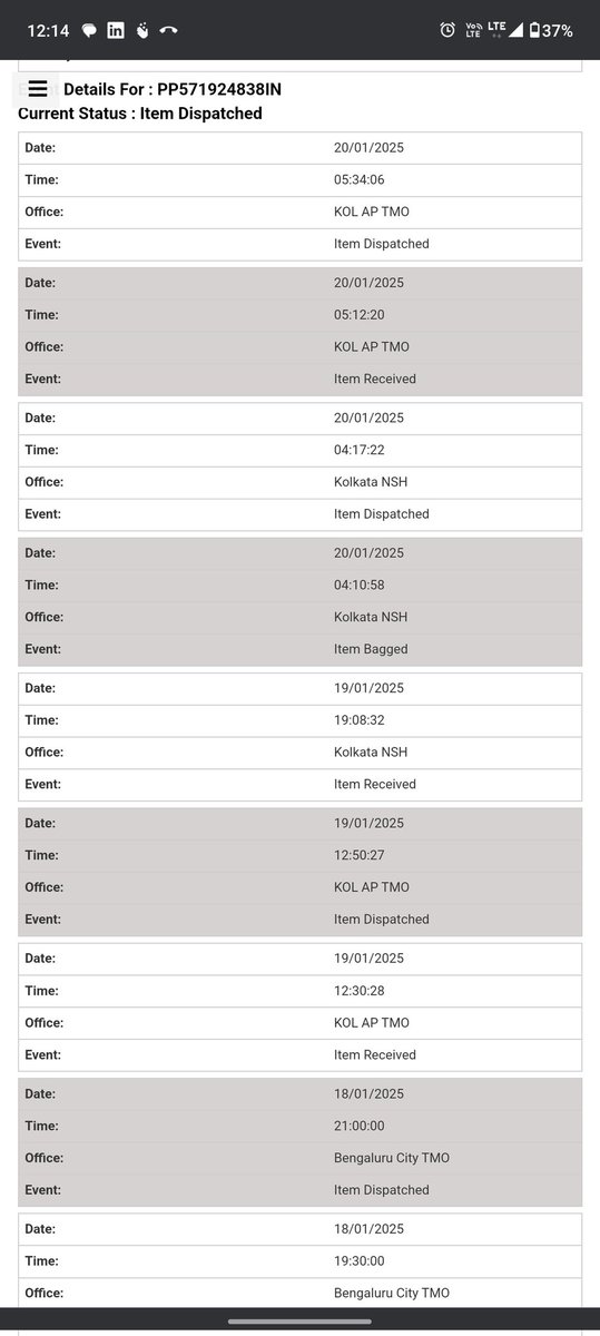 aayush661's tweet photo. @IndiaPostOffice Sure waiting. This is the current status @JM_Scindia @IndiaPostOffice https://t.co/d1sL1xcclF