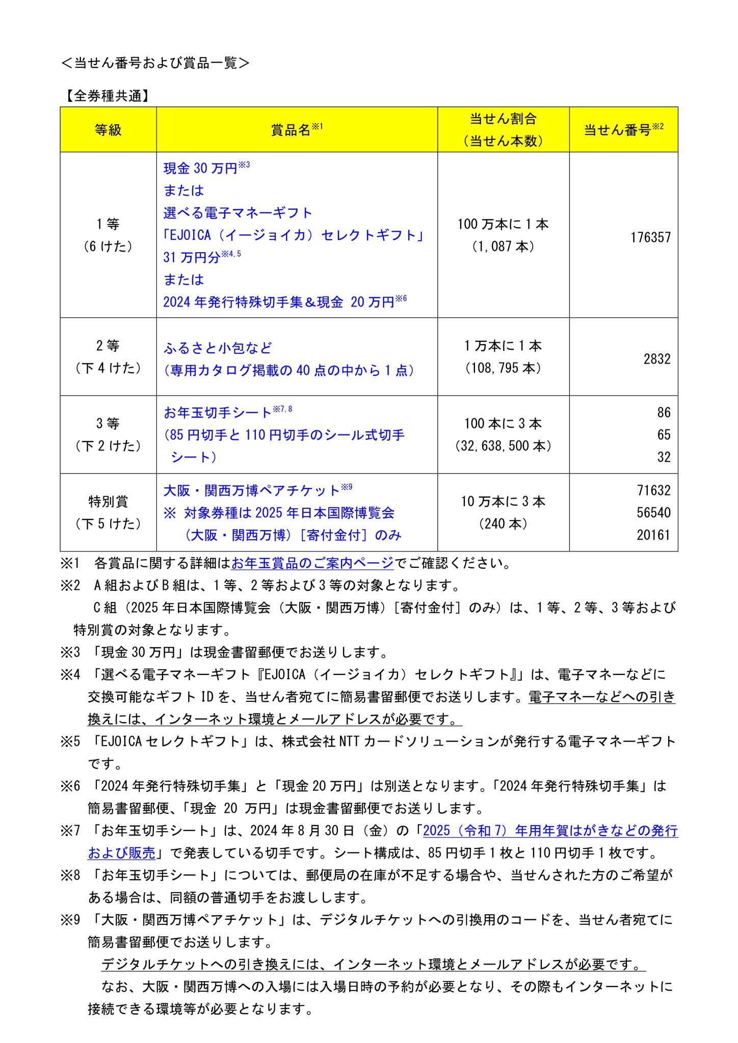 日本郵便(株)九州支社【公式】 on X: 日本郵便(株)九州支社【公式】 on X: