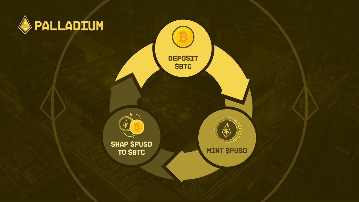 Palladium Labs tweet media