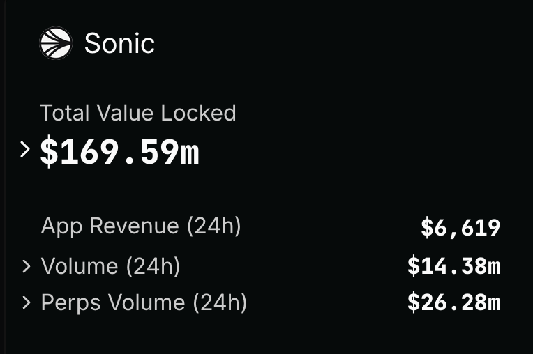 NOTHING EVER PROFITS tweet media