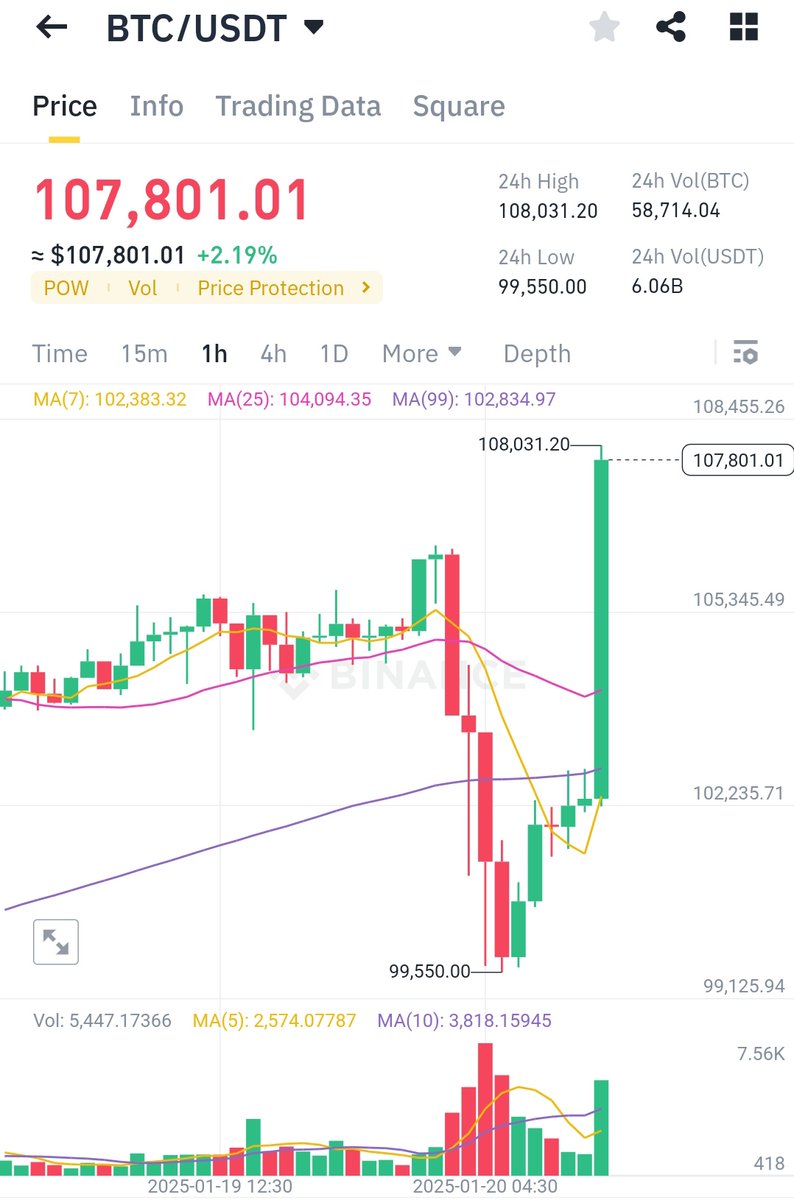 NexT Block Crypto tweet media