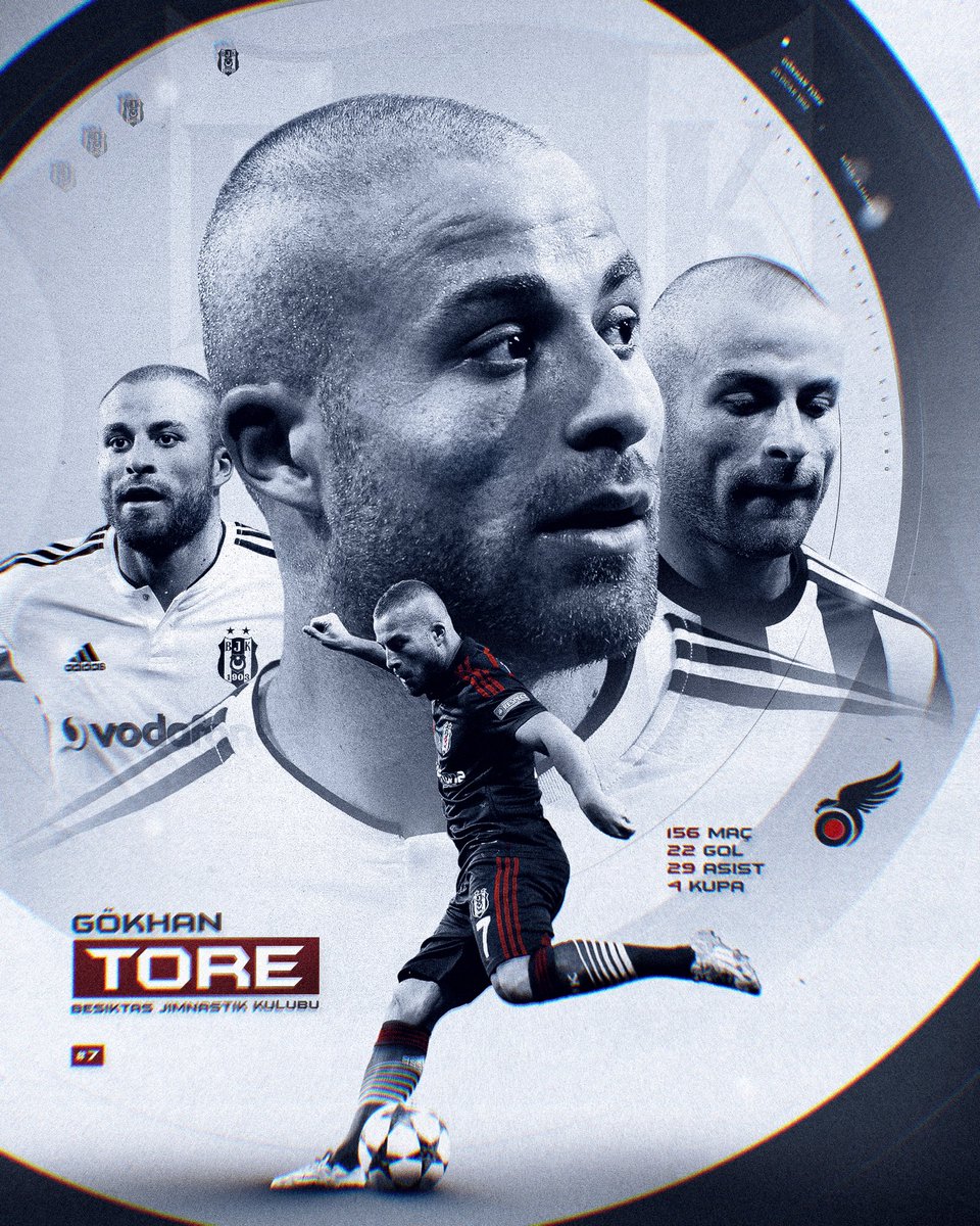 🎂 Beşiktaş formasıyla,

🏟️ 156 maç
⚽️ 22 gol
🅰️ 29 asist
🏆 4 Kupa

Gökhan Töre 33 yaşında!