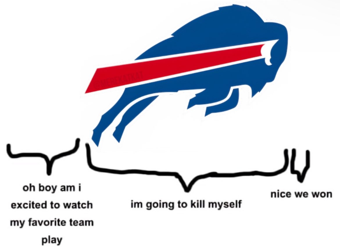 MereKatKat's tweet image. NEVER A DOUBT #BILLSMAFIA !!!!!!!!