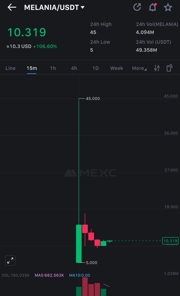 Crypto Engineer tweet media