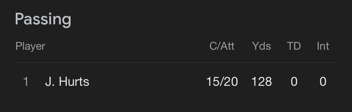 JayRule123's tweet image. Carried by team game vs MVP game