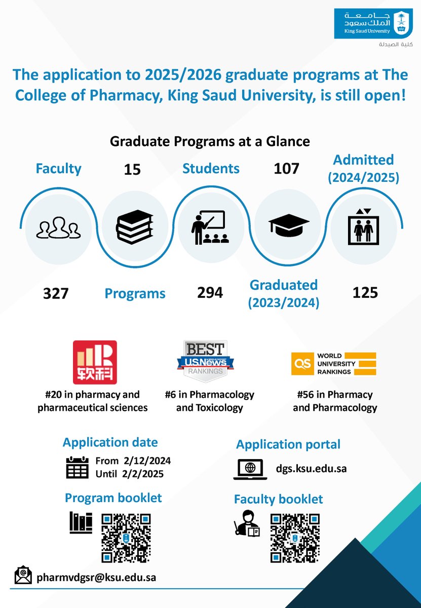التقديم لبرامج الدراسات العليا بكلية الصيدلة سيغلق قريباً! لا تفوت فرصة تحقيق أهدافك المهنية بالحصول على تأهيل متخصص في أحد ال15 برامج المتاحة للتقديم!

للاطلاع على تفاصيل البرامج و أعضاء هيئة التدريس بهذه البرامج الرجاء مسح رموز الإستجابة في أسفل الإعلان