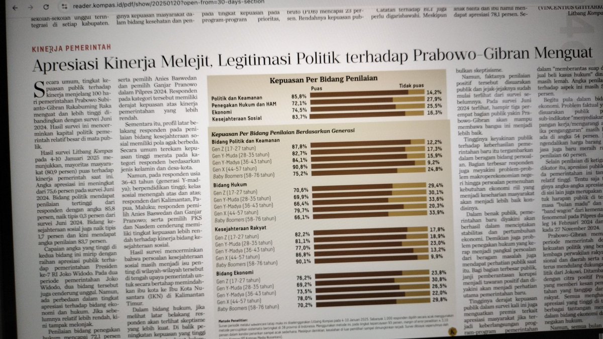 TokohRepublik's tweet photo. Mengokohkan Kepercayaan Rakyat, 100 Hari Prabowo-Gibran

Kolom Tokoh Republik Endang Tirtana @Si_AnakKampung  di @detikcom sehati dengan survei Litbang Kompas yg rilis hari ini..
@prabowo
@GibranCenter
@RajaJuliAntoni 
@KemensetnegRI
@sahaL_AS https://t.co/uLAtzRbVYA https://t.co/vMgWdaGZRA