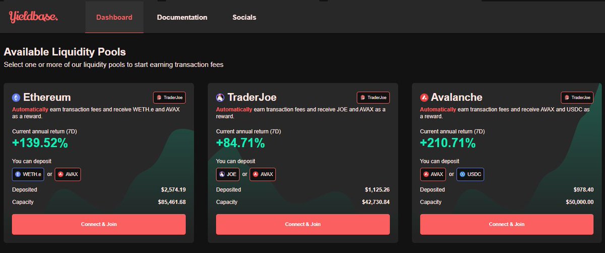 Yieldbase_io's tweet photo. Elevate Your DeFi Experience
🚀Ready to step up your #DeFi game?
Dive into #Avalanche's ecosystem with $AVAX at #YieldBase
Your #CryptoWealth awaits!
See our $JOE pool: