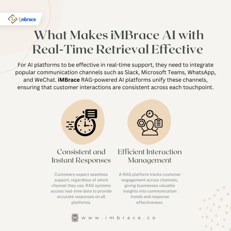 iMBrace_'s tweet photo. Essential Elements of RAG: What Makes iMBrace AI with Real-Time Retrieval Effective?

Visit us today! https://t.co/TGjzLPqDld

#AIReports #RAG #socialmedia #socailmediamarketing #SalesAutomation #MarketingAutomation #Sales #Marketing #AI https://t.co/HhBqxHK3iD