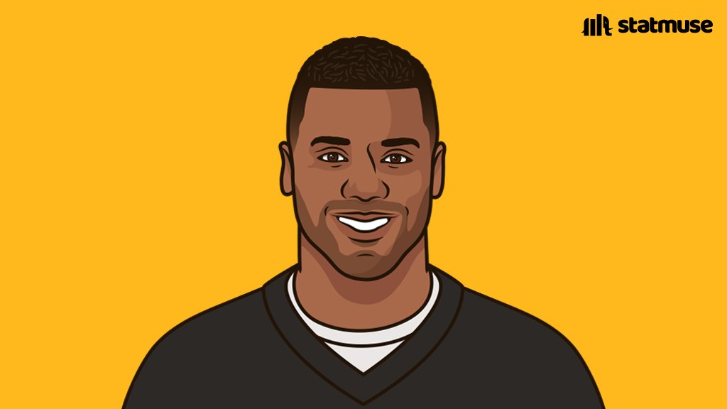The only QBs Lamar Jackson has beaten in the playoffs:

— Ryan Tannehill
— Rookie C.J. Stroud
— 36-year-old Russell Wilson