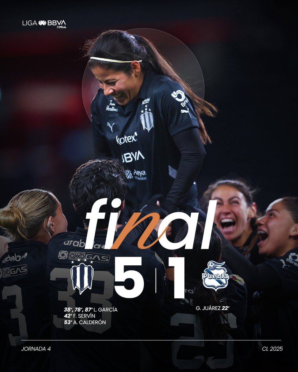 LigaBBVAFemenil's tweet photo. ¡Se terminó el partido! 🤠

En su casa y con su gente, @Rayadas ganó en casa. 🔥

#FutFemDondeSea I #SomosDesafiantes ⚡️ https://t.co/r6Cogyng2b