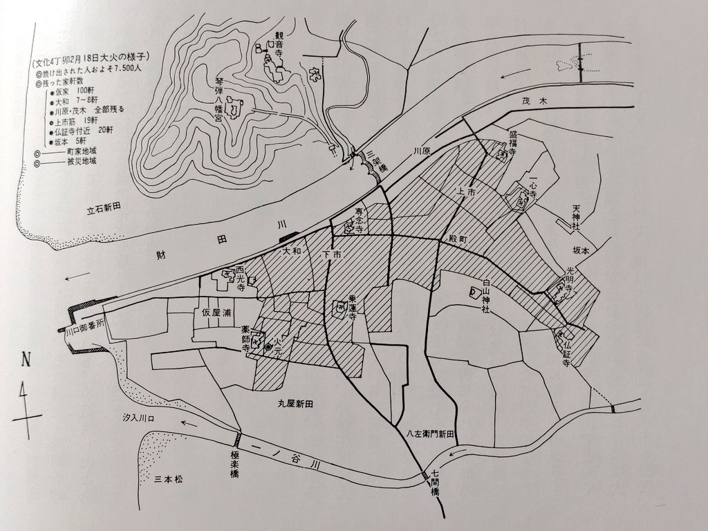 町民文化が発達した江戸時代は火災に悩まされた時代でもありましたが、観音寺も例外ではなく、とりわけ文化四年(1807)の大火は市内中心部のほぼ全域に延焼し、お寺も鐘が割れるほど早鐘を打ち鳴らしたと記録があります
記:弘化年間(1845-1848) 