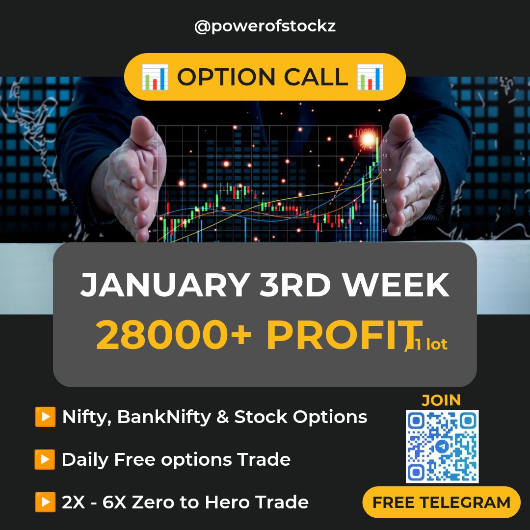 powerofstocking's tweet photo. We suggest Highly accurate options trade with Target &amp; Stoploss on free telegram channel.
Members made 28000+ profit💚
#Nifty #Trump #stockmarkets #reliance #infy #hdfc #Bitcoin #TECHM

Visit once👇
https://t.co/nZ3Bm47pxQ https://t.co/V7RiRONV3r