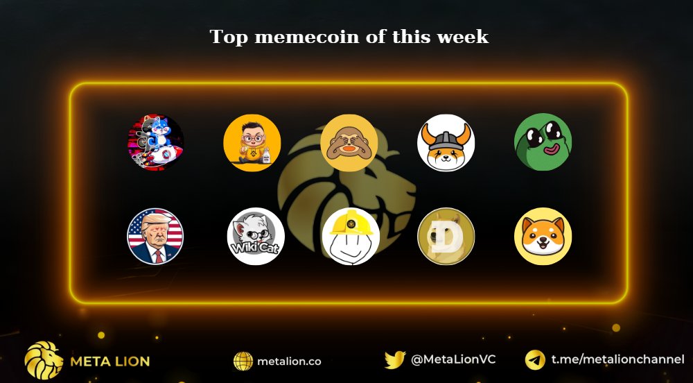 Meta Lion tweet media