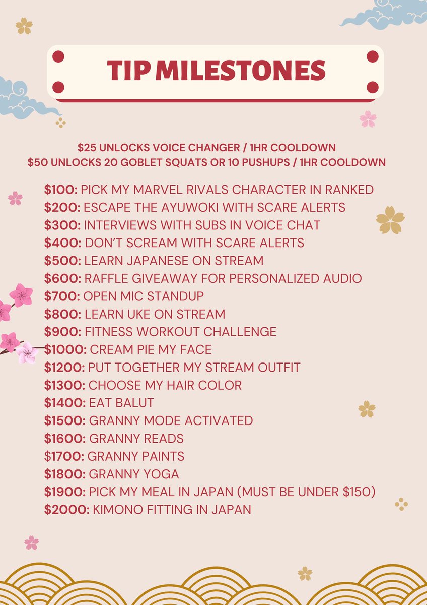 Sooo, next week I'm going to Japan for the 1st time and would love to create great content while I'm there, so we're raising money to make a dream come true! 

4 DAY NON-STOP LIVE MARATHON starts tonight at 8pm PT/11pm ET. Lots of things planned. Hope to see you there. Love you!