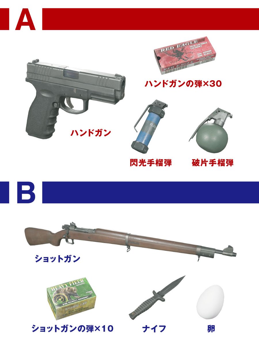 REBHPortal's tweet photo. もしバイオの世界で任務に出るならどちらの装備セットを選びますか？

#REBHFun https://t.co/iSjstcROhK