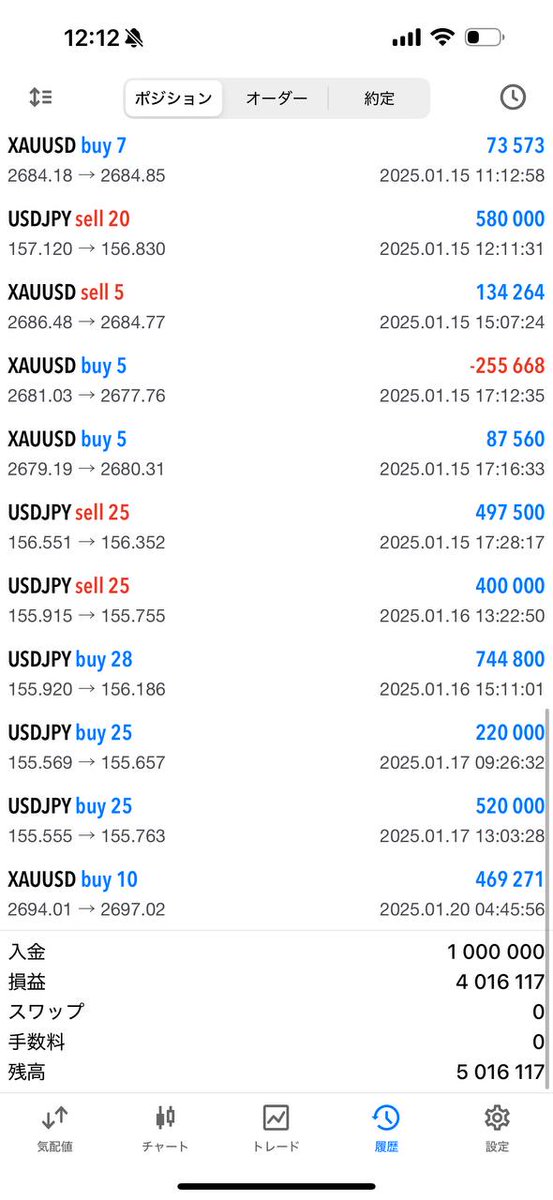 Masa Stylish tweet media