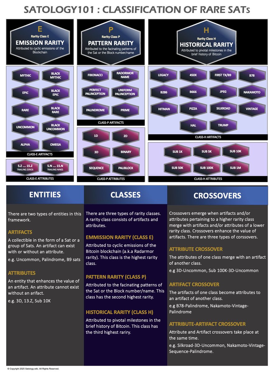 Jay.sats tweet media