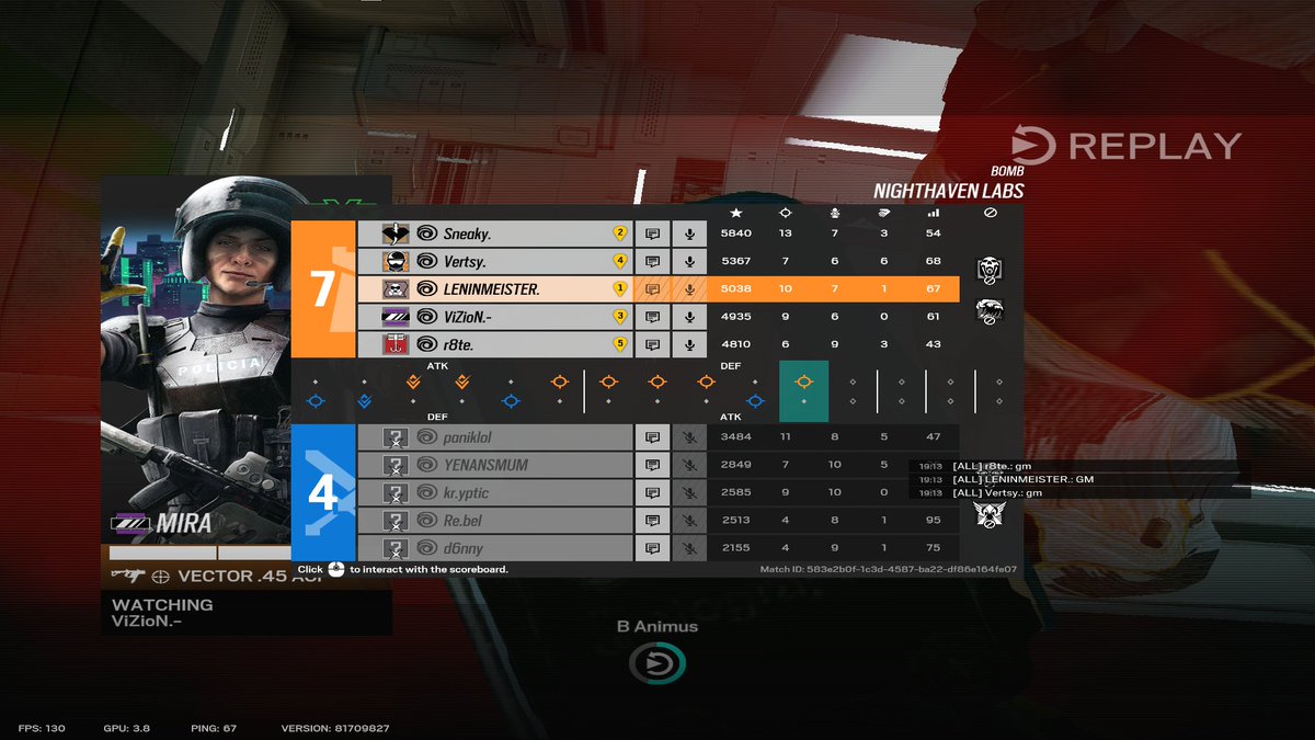 Ended up winning the wargames tournament, GG to all teams