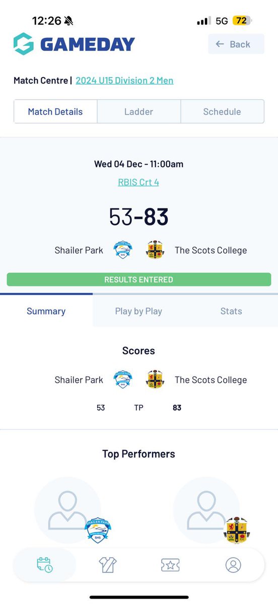 Sam_ODon's tweet photo. 15 points, 10 Rebs, 2 blks, 6 assists #basketball #college #CollegeBasketball #hoops #Australia #Sydney #HighSchoolHoops #highschool #D1 #D2 #D3 #scouting #scholarship https://t.co/R21ri3z0os