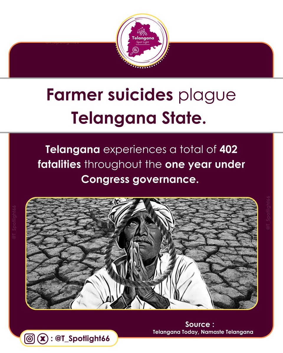 Telangana State is experiencing a serious crisis marked by a high rate of farmer suicides.

During the year of Congress governance, the region reported a total of 402 fatalities.

#Telangana #FarmersSuicides #RevanthReddy #CongressParty 

Source : Telangana Today, NT News