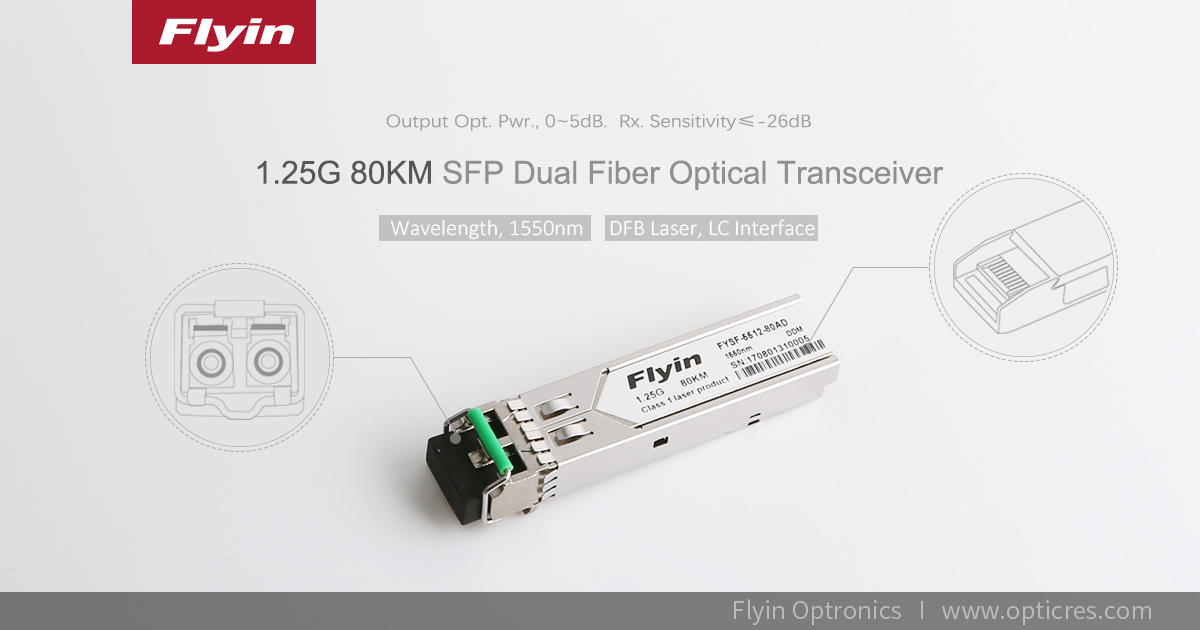 1.25G SFP 80KM, 1550nm Dual Fiber optical transceiver