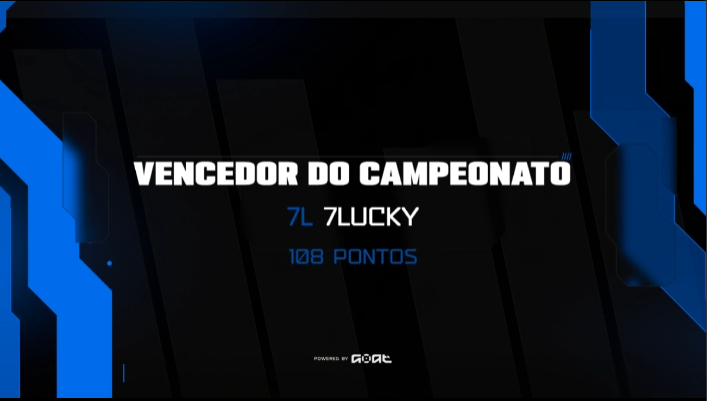 10x DOMINGOAT WINNER (R$4.000)
🏆🏆🏆🏆🏆🏆🏆🏆🏆🏆
w/
<a href="/caiiofxx/">caiiofx</a> 
<a href="/Raf1nhafps/">Furia Rafinha</a> 
<a href="/mitsukeff_/">Mitsuke</a>
<a href="/kovaaksfps/">Kovaaks</a>
<a href="/Leleoznp/">leleozn</a>