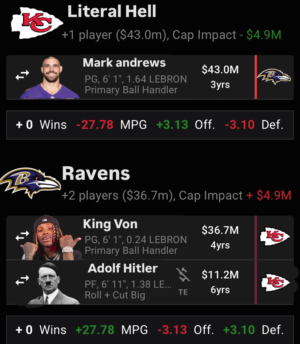 zinzy_js's tweet photo. Would you do this trade? https://t.co/iYaas4wnvE