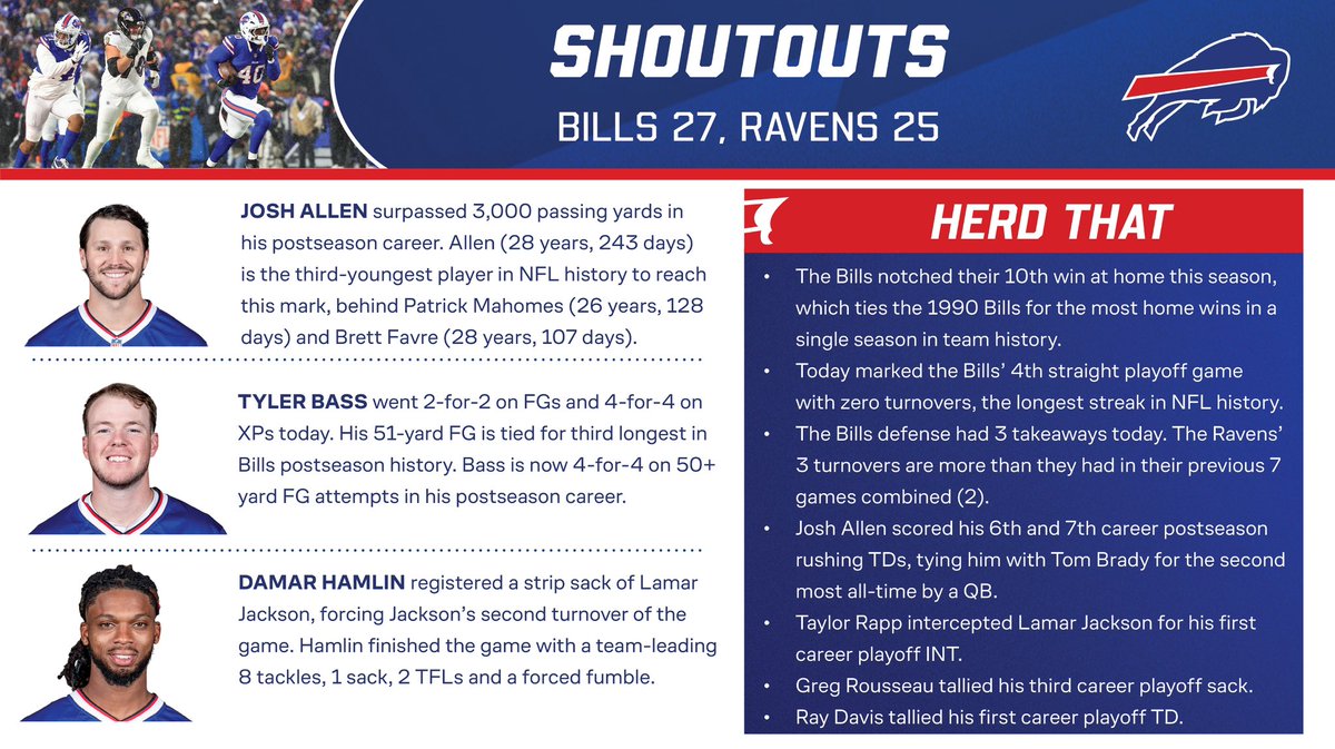 Buffalo Bills PR tweet media