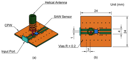 Sensors_MDPI's tweet photo. Miniaturized Antenna Design for Wireless and Powerless Surface Acoustic Wave Temperature Sensors
https://t.co/XcudoFuQXA
#antenna #temperaturesensor #surfaceacousticwave https://t.co/1MM71vxhuH
