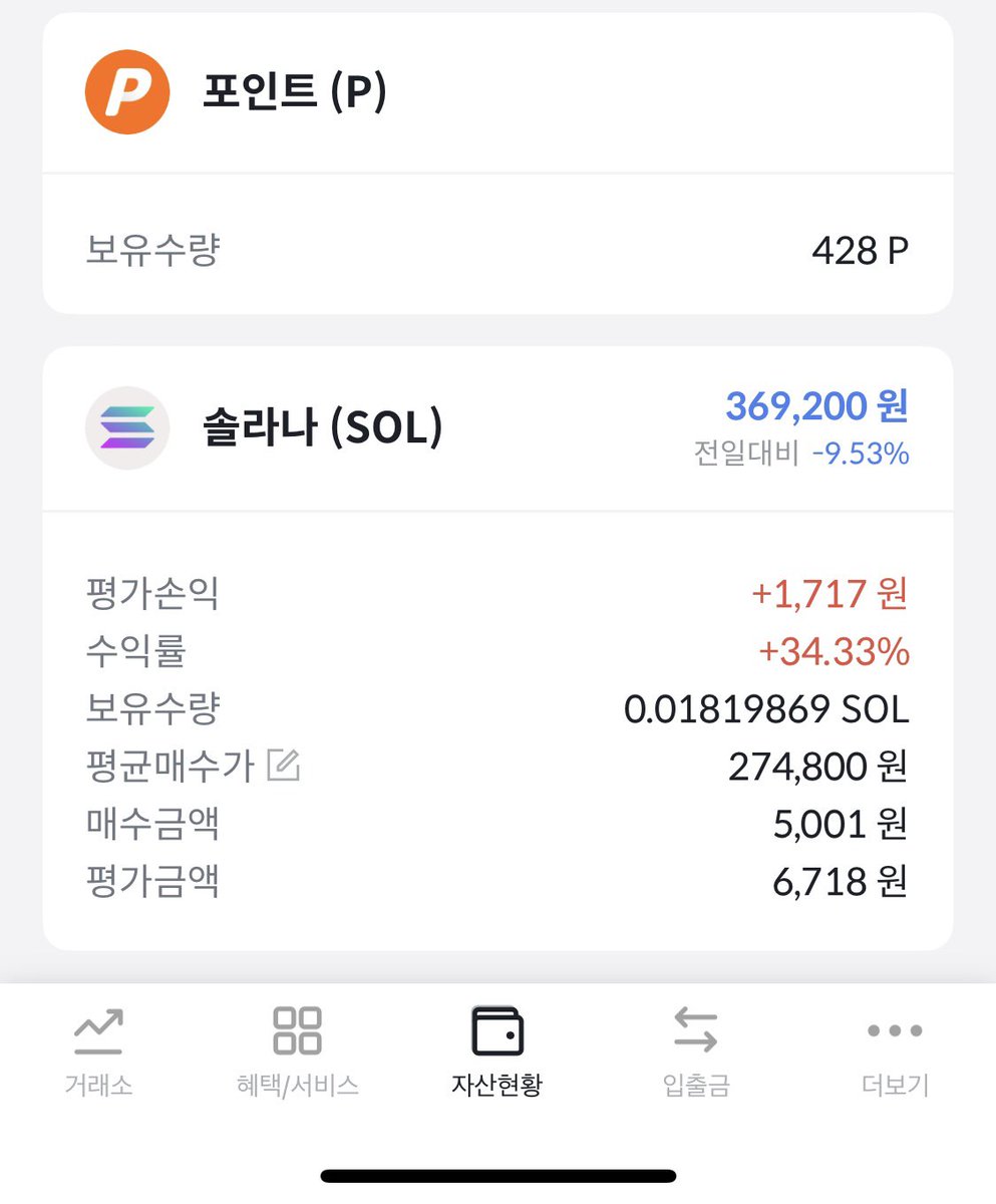 빗썸 스테이킹 이벤트 참여하려고 솔라나 최소수량만 사둔 게 34% 😅
