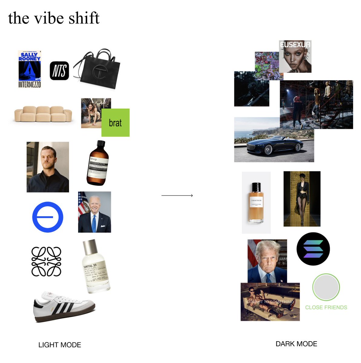 THE DARK MODE SHIFT 

I've written about the 'return of opulence,' but after watching the past few months unfold and reading Sean Monahan's (<a href="/8ghtb4ll/">⑧Ball</a>) The Boom Boom Aesthetic, it feels more like a shift from 'light mode' to 'dark mode.'

For the last 15 years, there’s been a