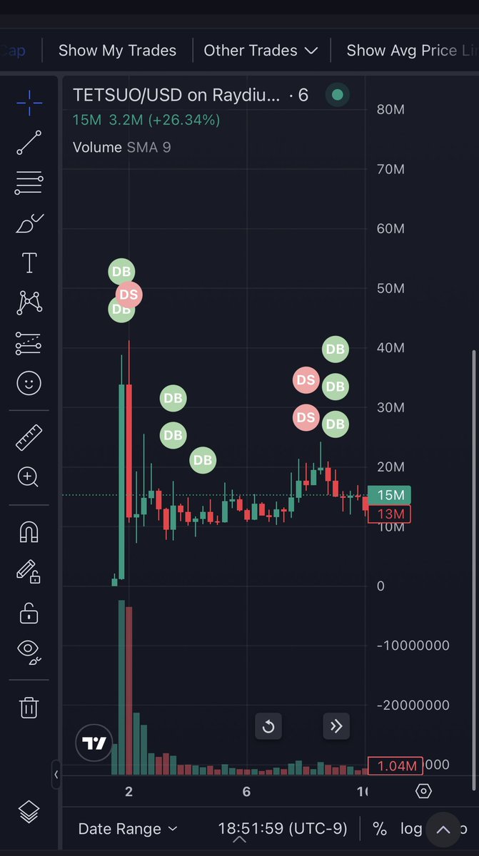 Crypto Chrēma tweet media