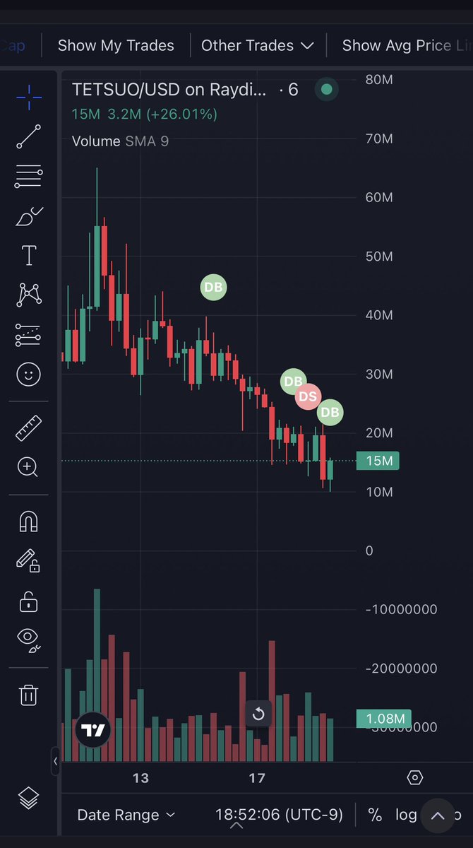 Crypto Chrēma tweet media