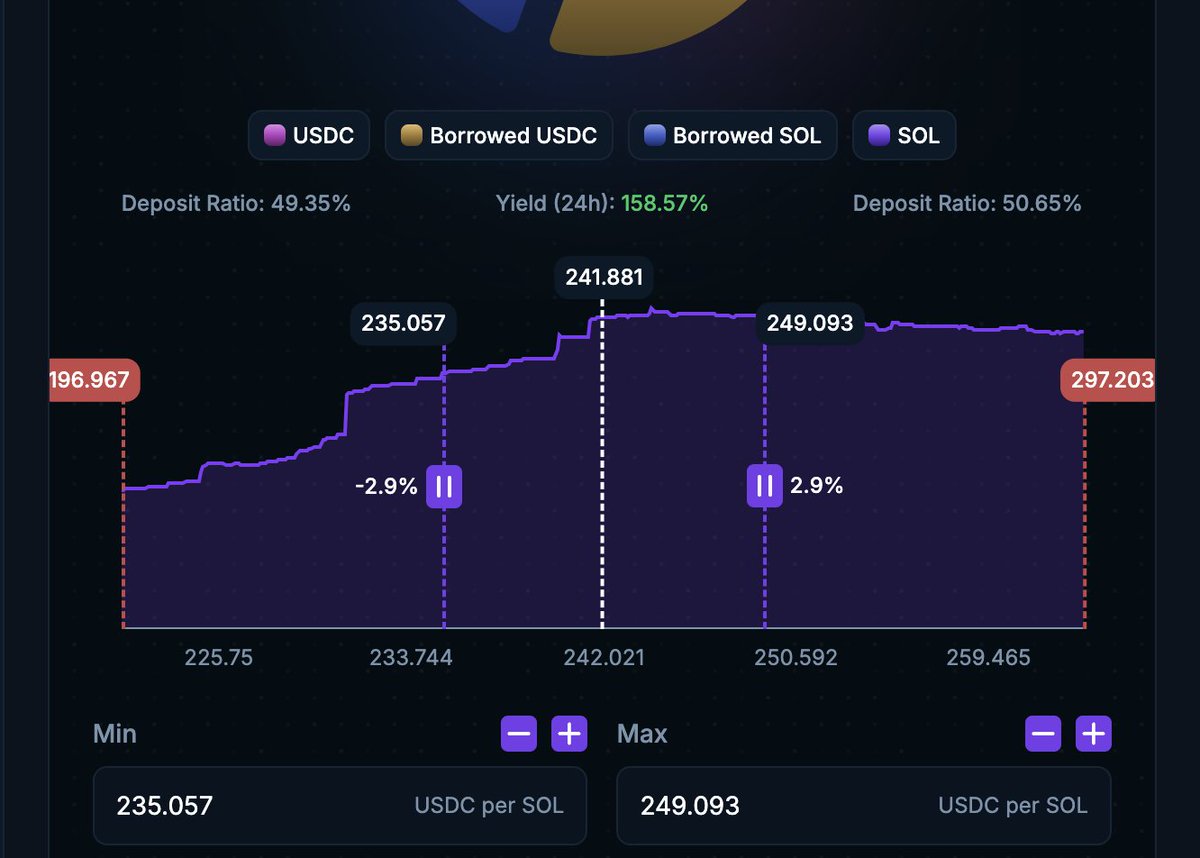 D8taFlash (💙,🧡) tweet media