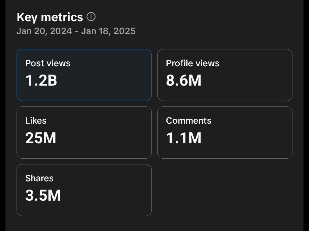 scudpunk's tweet image. I created one of the most viral pages on the Internet. 3b views, 5m followers, and 500m unique accounts reached, I get more views than Donald Trump, the Kardashians and the fkin Superbowl.

How many people get a chance to leave an actual mark on this world before they die?