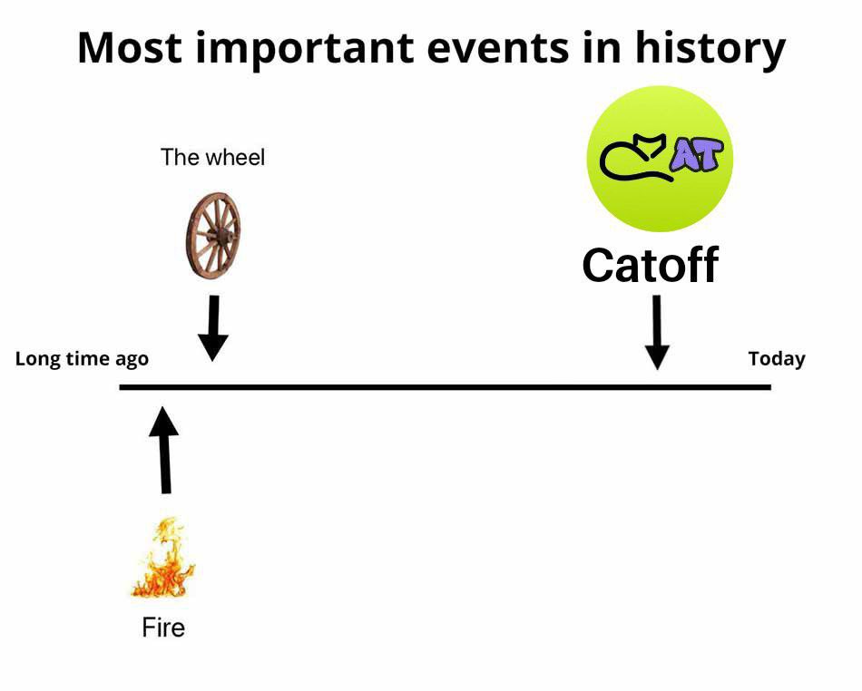 1 Day to go 😻🤩

Launch of $AICAT  on #XCombinatorAI 

xcombinator.ai/agent/12