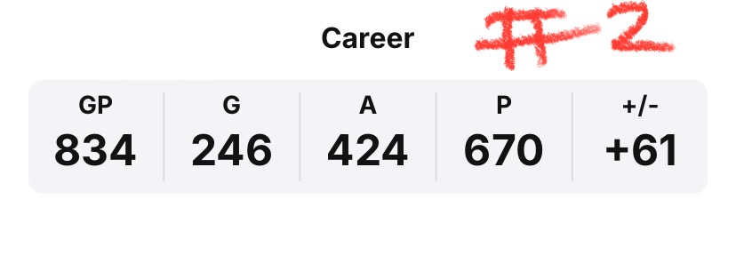 The Internet (Best & Worst) tweet media