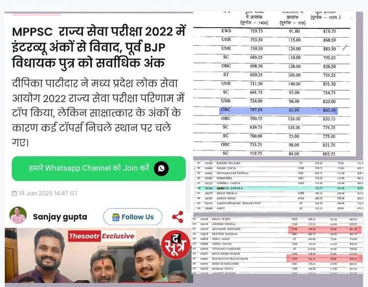 Rambabu9630's tweet image. अब राजा का बेटा ही राजा बनेगा....!!

बीजेपी के विधायक जी के बेटे को इंटरव्यू में सर्वाधिक अंक 155 देकर डिप्टी कलेक्टर बनवा दिया और एक आम अभ्यर्थी जिसके मुख्य परीक्षा में सबसे अधिक अंक 797 हैं उसको इंटरव्यू में सिर्फ 63 अंक मिले हैं।
#MPPSC_इंटरव्यू_घोटाला #MPPSC_Interview_Scam