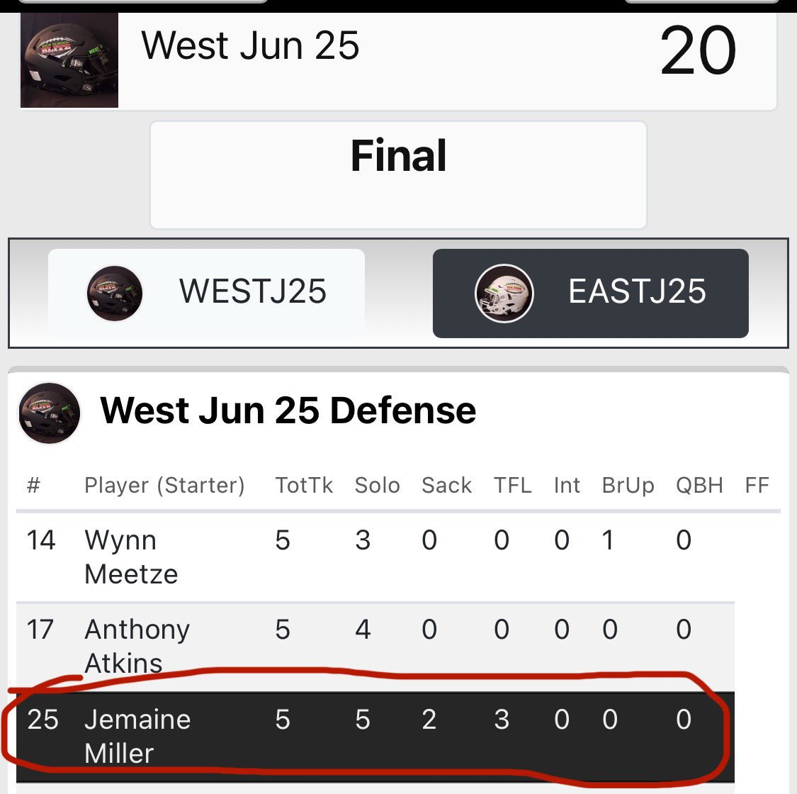 CoachDrummond99's tweet photo. Jermaine Miller put on a SHOW at the @HighSchoolBlitz Junior Showcase! 💪🔥 Dominating the trenches with 2 sacks and 3 tackles for loss, he earned DL MVP! The future is bright for this young baller. @JermaineM864 Keep grinding! #DLMVP #BallOut #NextUp #HighSchoolBlitz #GoBobcats