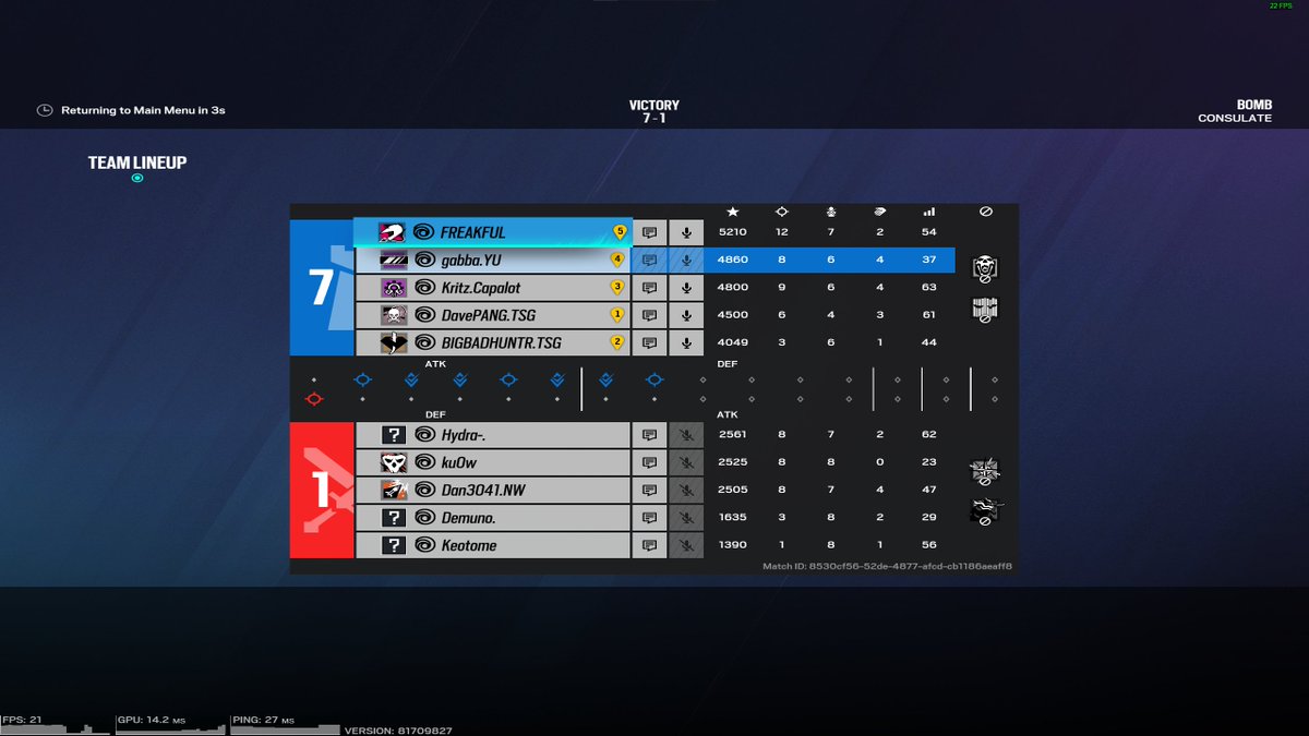 daviddotdash's tweet photo. GGs Not Weebs we win OCS Arena and get our Wendy's 4for4 prize money super proud of the team and us sticking together through it all @yuhnter @GabbaR6S @KritzR6s @FearfulR6s https://t.co/t9WLFZ3tUF