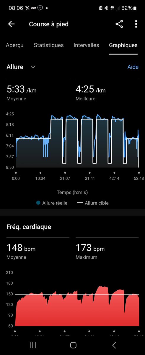 C'est totalement futile mais ça me met de bonne humeur 😊
#fractionné #running