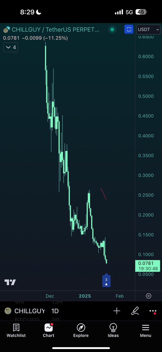 CryptoArch tweet media