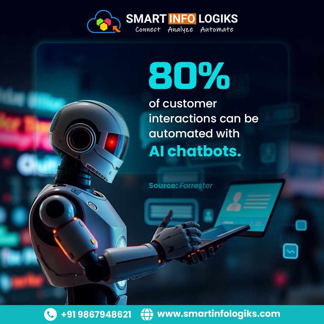smartinfologiks's tweet image. 📊In today’s fast-paced digital world, the need for efficient &amp;amp; scalable customer support is higher than ever

🌐 Discover our Gen AI solutions 
smartinfologiks.com/logiks-ai

Contact us
☎️ +91 7400064691
📧 sales01@smartinfologiks.com

#smartinfologiks #logiksAi  #chatbots #hyperbot