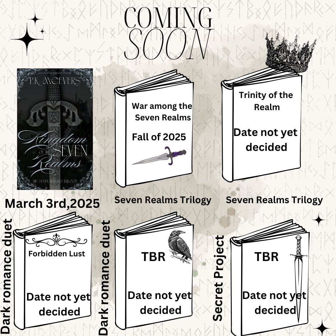 MceversPatti's tweet photo. Big big plans this year, I am fully booked. Lets fucking go 
#books #indieauthor https://t.co/I2ZAg9WFfV