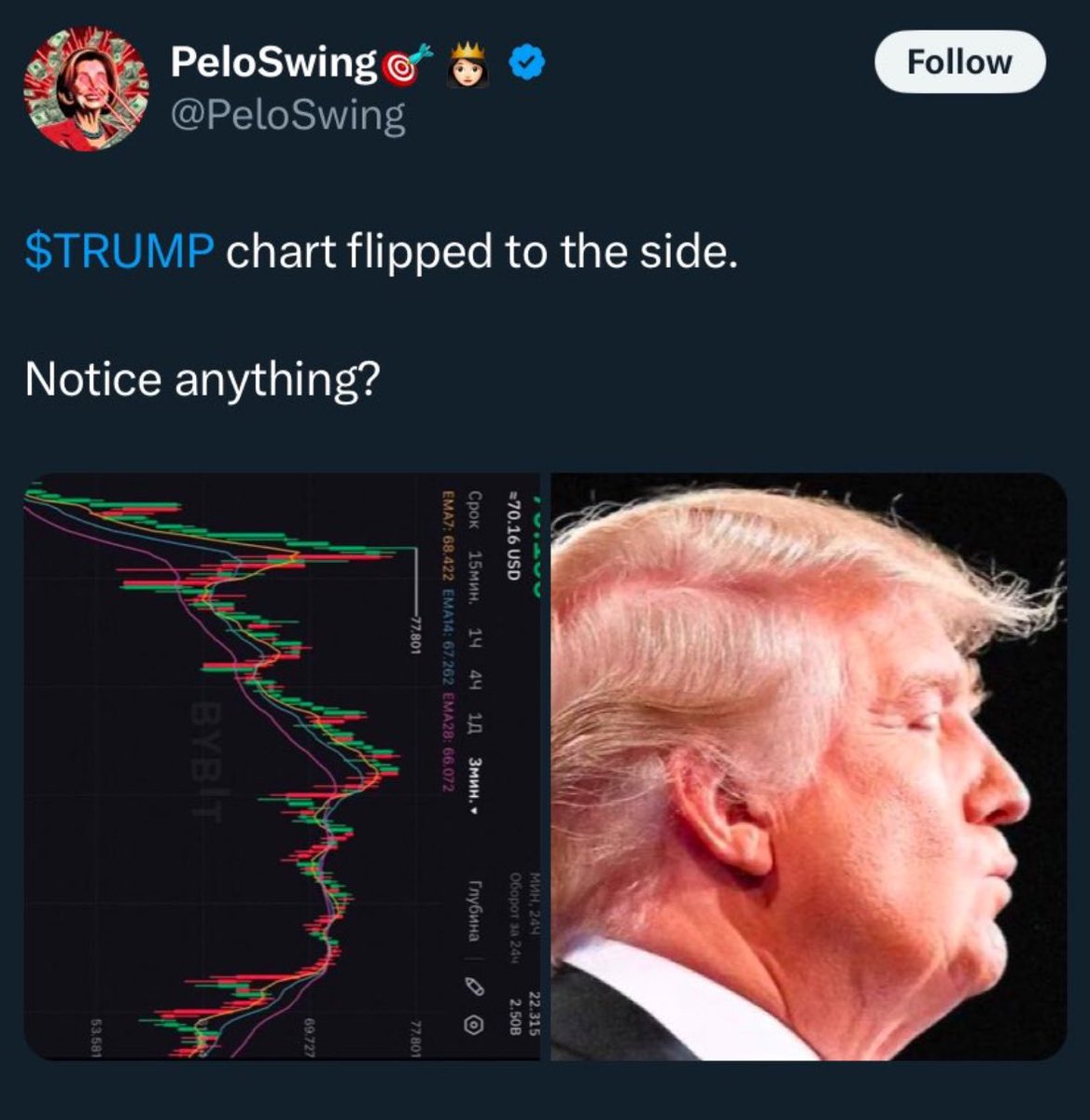 Ok now I’m furious 😂