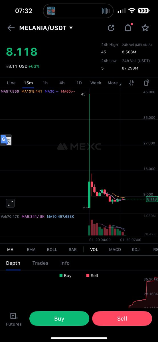 Enflasyon - Kripto - Canavari tweet media
