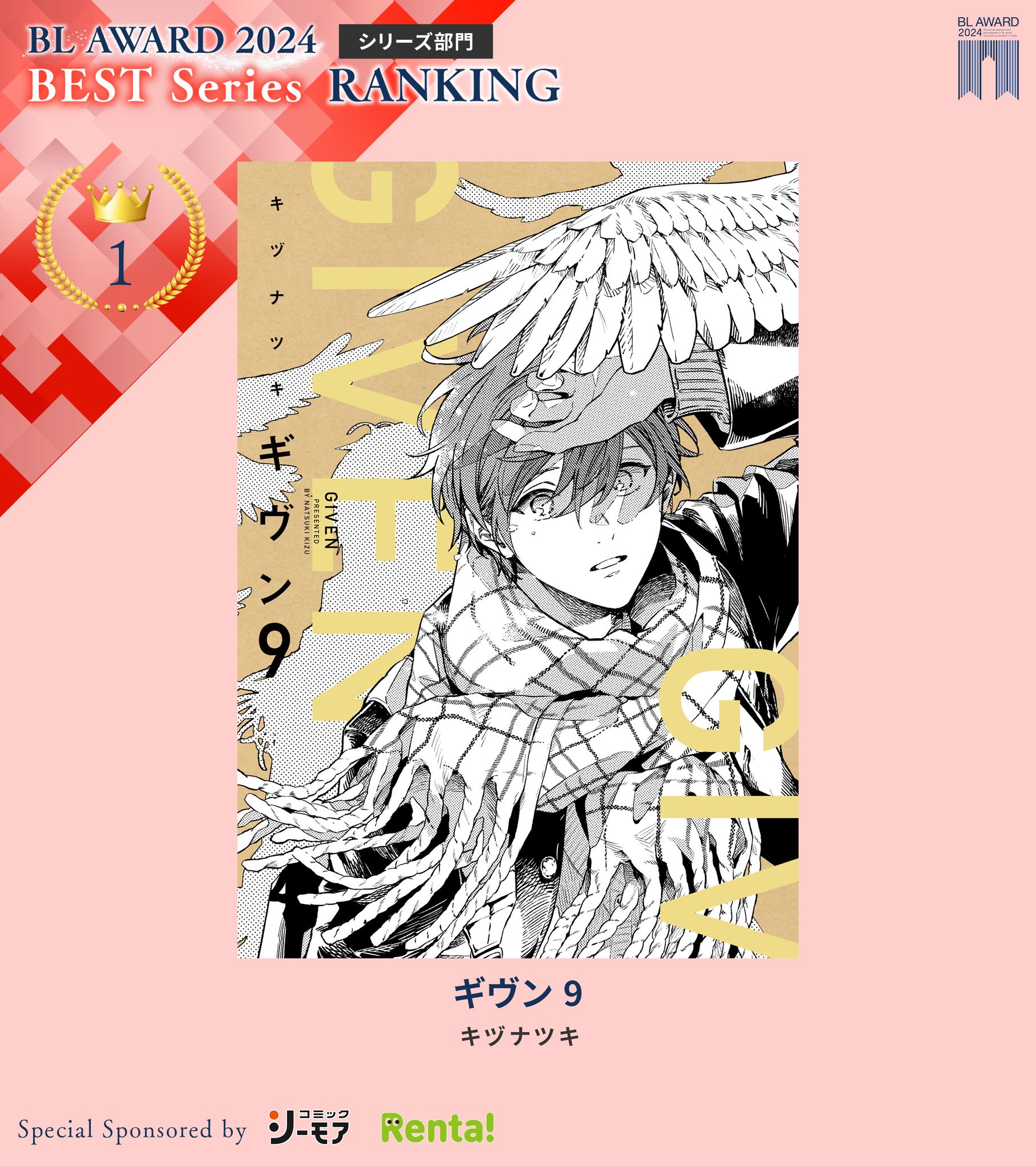 ちるちる BLアワード2024 ハッピーオブジエンド トレカ 特典 ちるちる BLアワード2024 ハッピーオブジエンド トレカ 特典