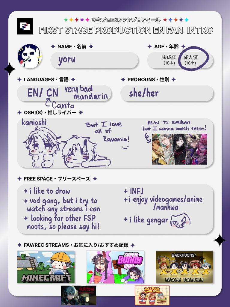 yoruakuu's tweet image. i finally got around to doing this ahaha 
#FSPENintro
