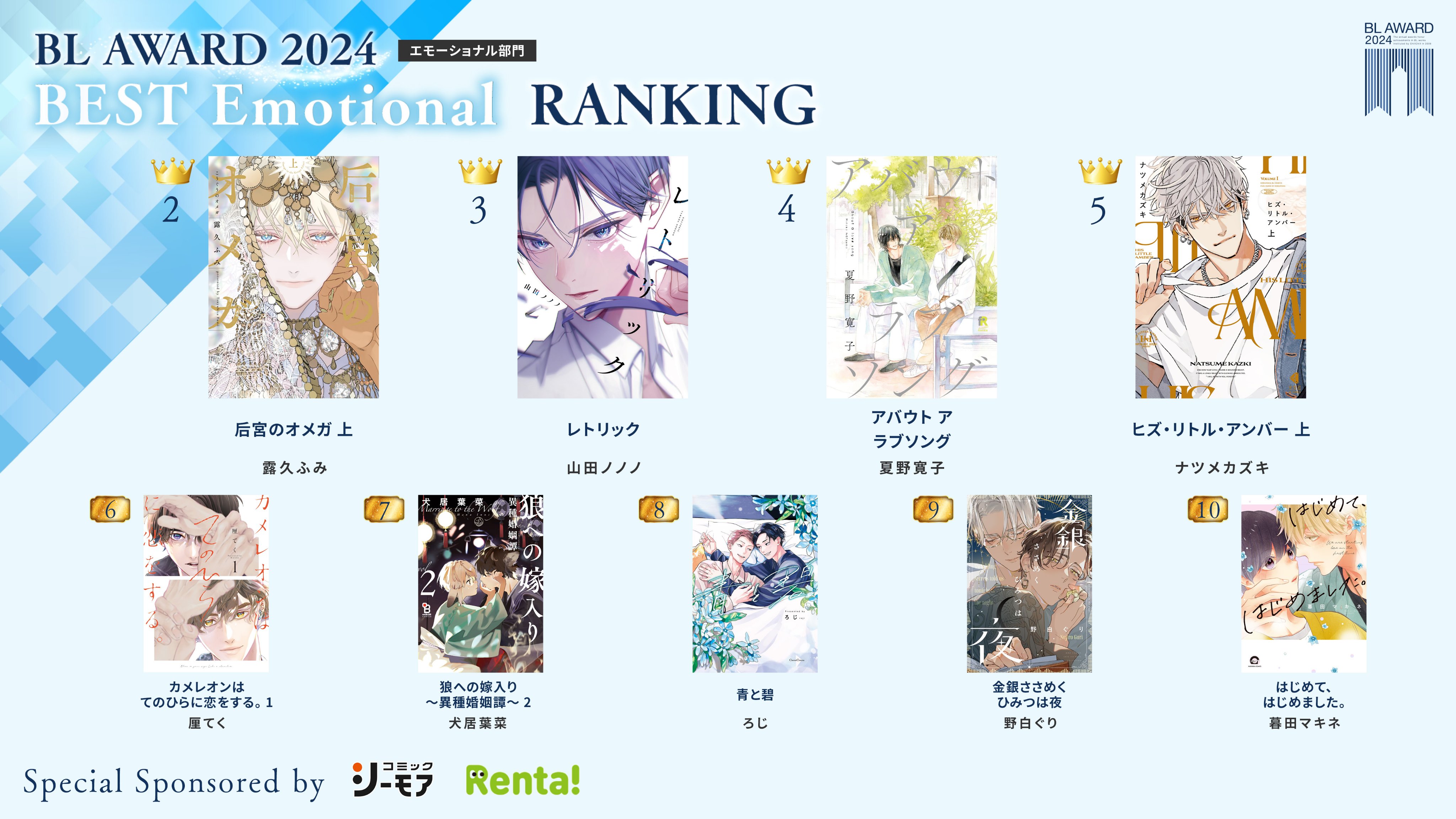 この手を離さないで 咲本崎 アクリルスタンド 5種 咲本﨑 | STORES